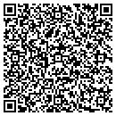 QR code with Millett Ronald contacts