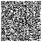 QR code with American Institute Of Architects Akron Chapter contacts