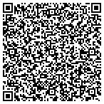 QR code with Allis Tool & Machine Corp contacts