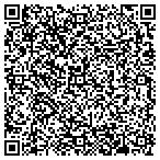 QR code with Mike's Wildland Fire Suppression Team contacts