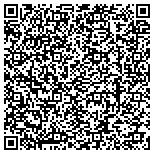 QR code with Lents Lodge 156 Ancient Free And Accepted Masons contacts