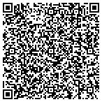QR code with Loyal Order Of Moose International 1106 contacts