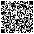 QR code with Channel Sources contacts