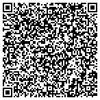 QR code with Sharp's Chipping-Land Improvement contacts