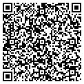 QR code with Milan's Machine contacts