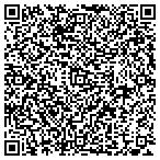 QR code with Mail & Copy Center contacts