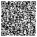 QR code with Luvely Image contacts