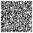 QR code with Metro Copiers contacts