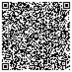 QR code with Free And Accepted Masons Of Penn Most Anci contacts