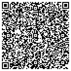 QR code with First National Bank Of St Peter Minnesota (Inc) contacts