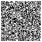 QR code with Intuitive Concepts, Inc. contacts