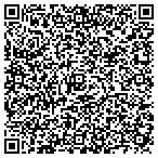 QR code with John Senhauser Architects contacts