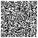 QR code with Knights Of Columbus Star Sea Council contacts