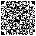 QR code with Markman Cadd Co contacts