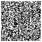 QR code with Metropolitan Architecture Studio contacts