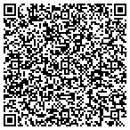 QR code with Frederick J Menick MD contacts