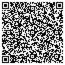 QR code with Miller Louis M MD contacts