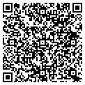 QR code with Farrell James J contacts