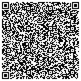 QR code with Aesthetic & Reconstructive Plastic Surgery Medical Associates Inc contacts