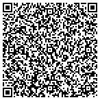 QR code with Richard S Gates AIA Inc contacts