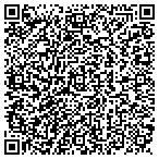QR code with Richard Taylor Architects contacts
