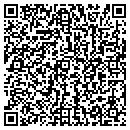 QR code with Systems Group Inc contacts