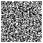 QR code with In-Position Technologies contacts