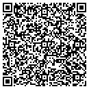 QR code with Machinery Sales Co contacts