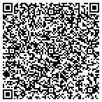 QR code with Smith-Miller + Hawkinson Architects Llp contacts
