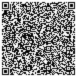 QR code with Digital Sharp Copiers Of Santa Rosa contacts