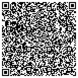 QR code with International Association Of Lions District 32d contacts