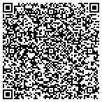 QR code with Synthesis Architechture And Planning contacts