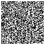 QR code with Loyal Companions Dog Training And Boarding contacts