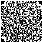 QR code with Red Hills Southern Baptist Chr contacts