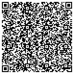 QR code with South Dakota Lions Past District Governors Association contacts