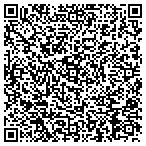 QR code with Specialized Products Group LLC contacts