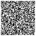 QR code with Pettinato Landscape Contractor contacts