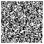 QR code with Kenneth Grooms Signature Homes L L C contacts