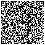 QR code with Plastic & Reconstructive Surgery Associates contacts