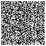 QR code with Plastic Surgery Center of Glendora, Jon I. Sattler, MD contacts