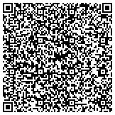 QR code with Ancient Free And Accepted Masons Of Texas/1413 Charles W Ande contacts