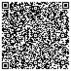 QR code with Robert Kotler MD contacts