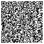 QR code with Resurrection Missionary Baptist Church contacts