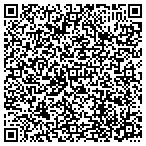 QR code with Elite Oculo Plastic Surgery Pc contacts