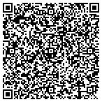 QR code with Gregory A. Buford, MD contacts