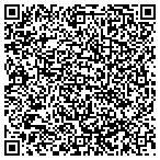 QR code with Architectural Control Committee Of Pine contacts