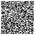 QR code with Mobilcopy contacts