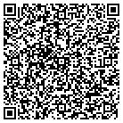 QR code with Mobile Scanning & Copy Service contacts