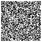 QR code with Mile High Plastic Surgery contacts