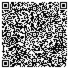 QR code with Millard Plastic Surgery Center contacts